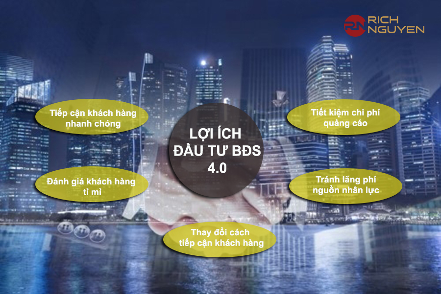 đầu tư bất động sản 4.0