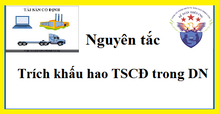 quyền sử dụng đất quyền sử dụng đất