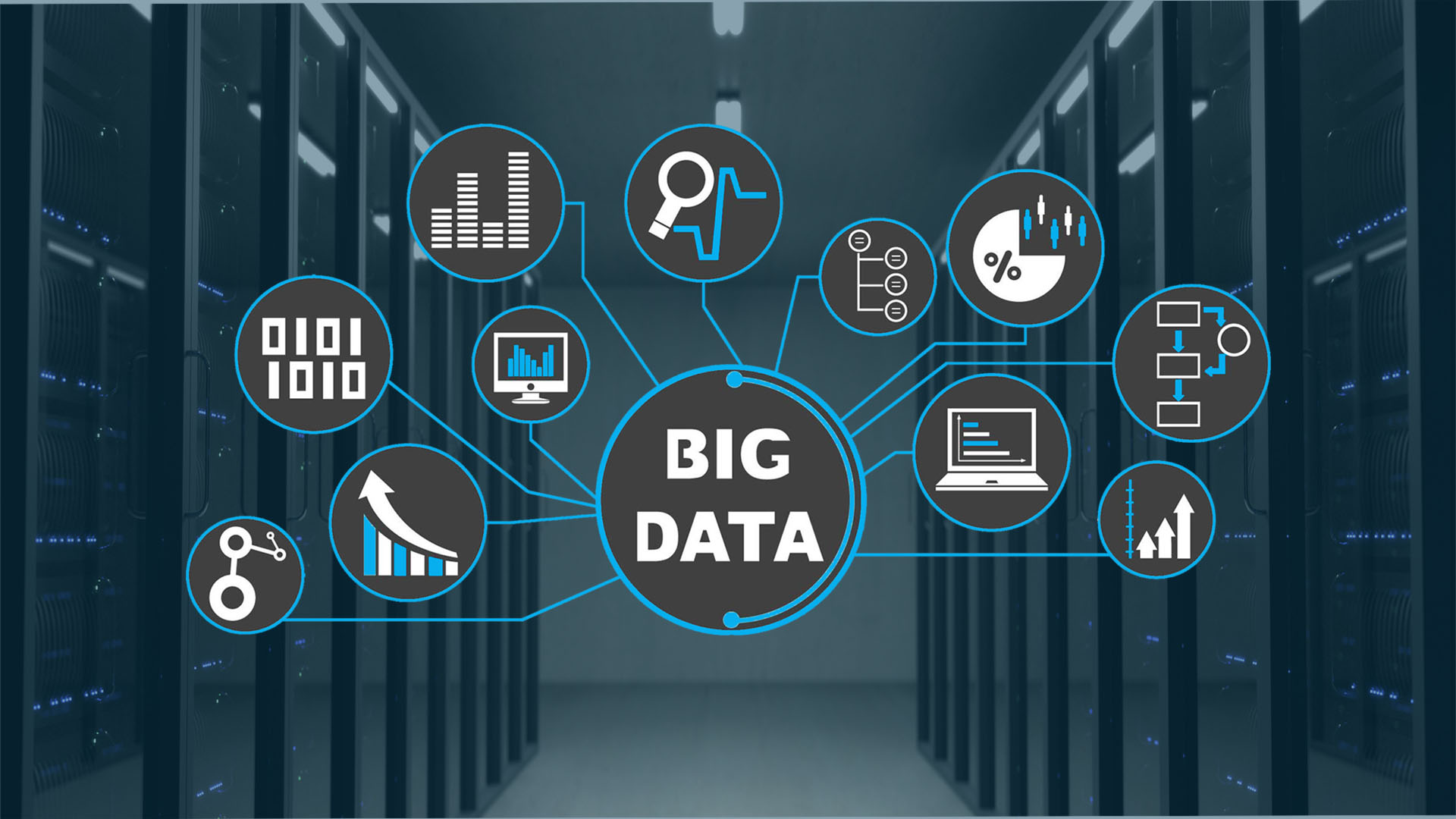 Công nghệ dữ liệu lớn (Big data)