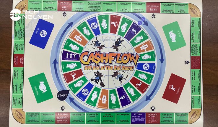 bài học từ game cashflow