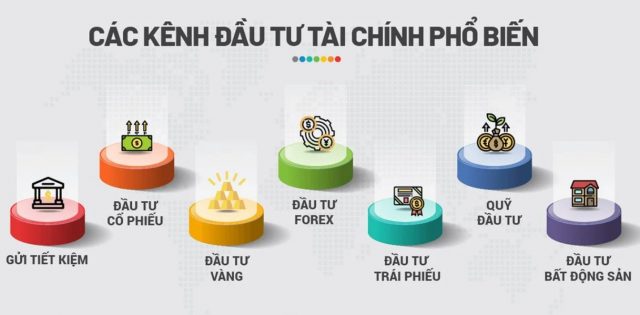 Các kênh đầu tư tài chính cá nhân giàu tiền năng sinh lời cao hiện nay