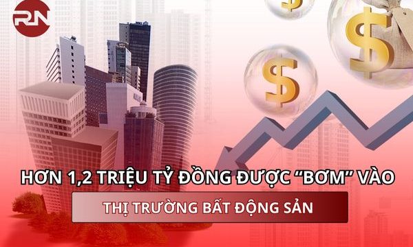 Hơn 1,2 triệu tỷ đồng được “bơm” vào thị trường bất động sản