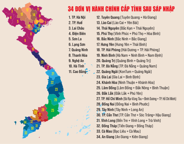 10 dấu ấn kinh tế - xã hội nổi bật năm 2025
